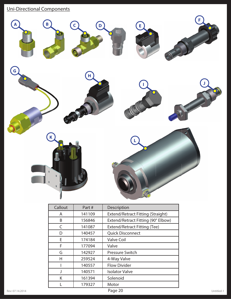 Lippert Components LCI Electronic/Hydraulic Leveling & Slideout User Lippert Hydraulic Slide Out System Troubleshooting