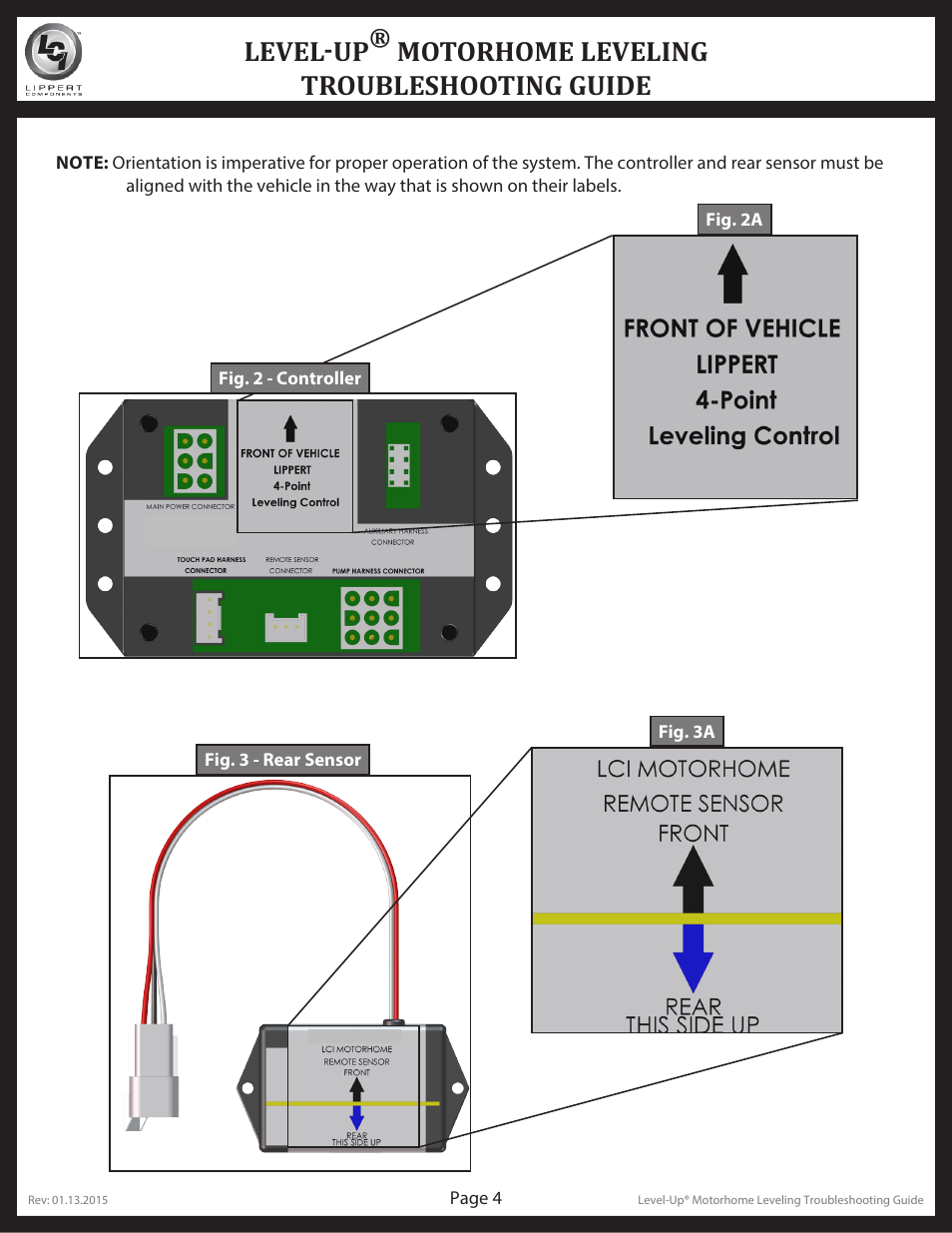 Levelup, Motorhome leveling troubleshooting guide Lippert Components