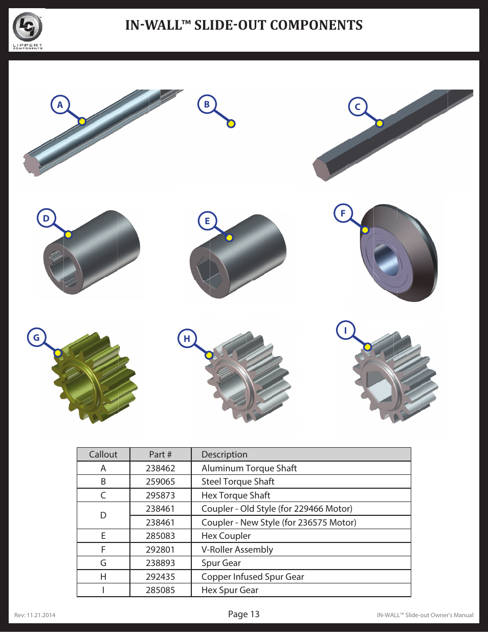 In-wall™ slide-out components | Lippert Components In Wall Slide-Out