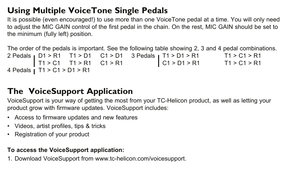 Using multiple voicetone single pedals, The voicesupport application