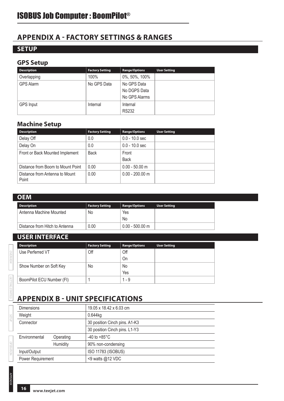 ... Array - appendix a factory settings u0026 ranges appendix b unit rh manualsdir com