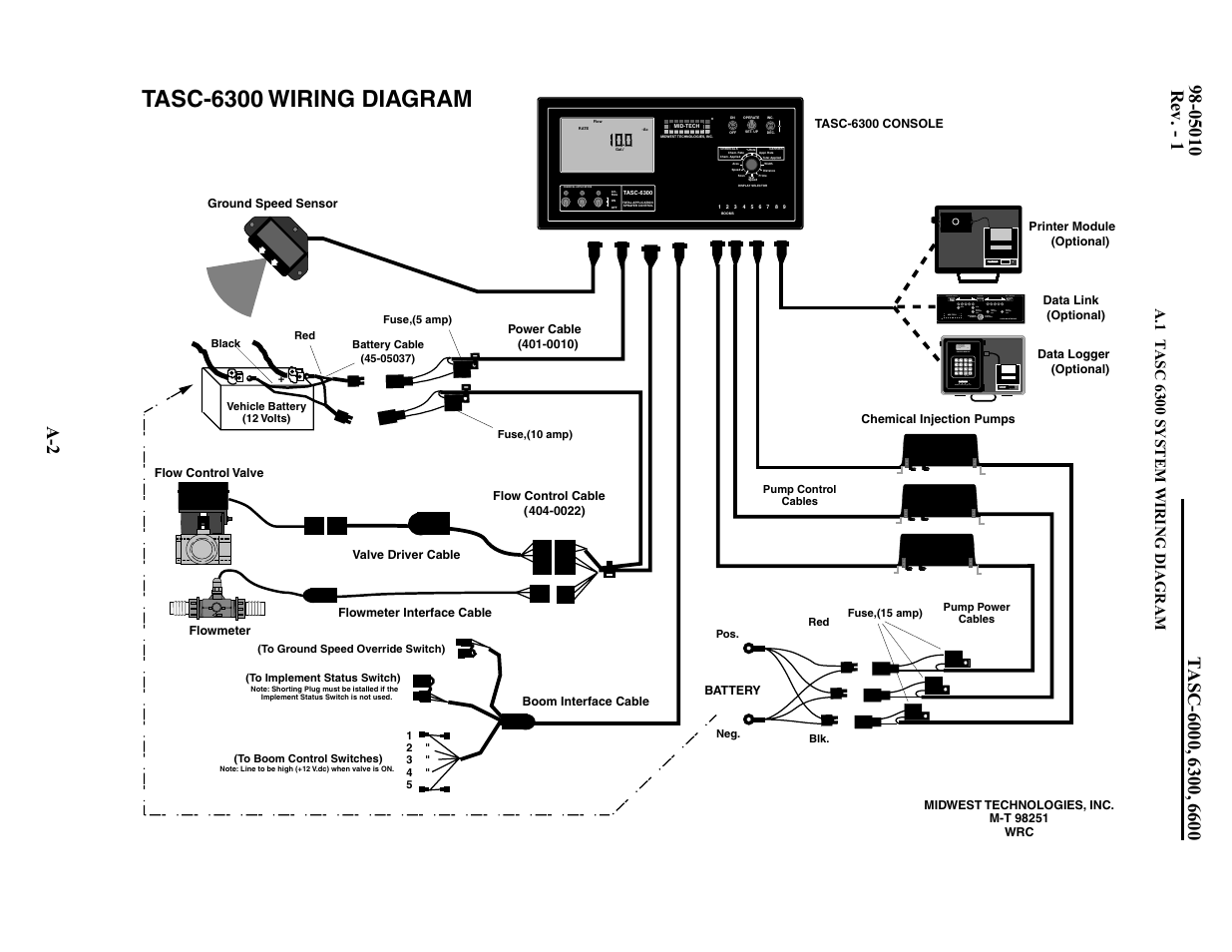 Tasc-6300 wiring diagram | TeeJet TASC-6600 User Manual | Page 48 / 78