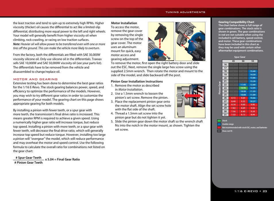 Traxxas E Revo Gearing Chart