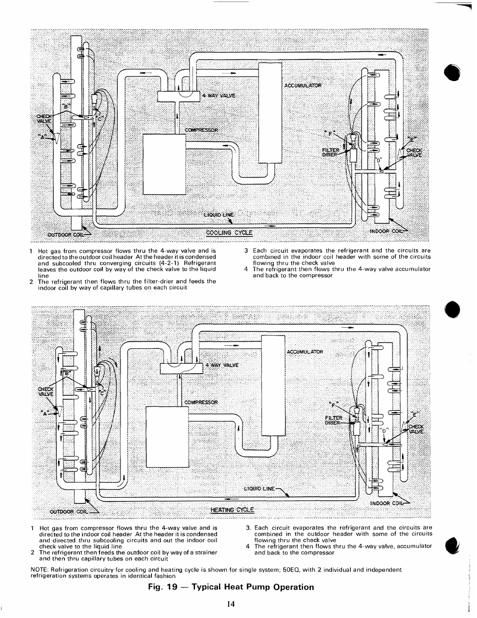 Fig. 19 — typical heat pump operation | Carrier 50EQ User Manual | Page