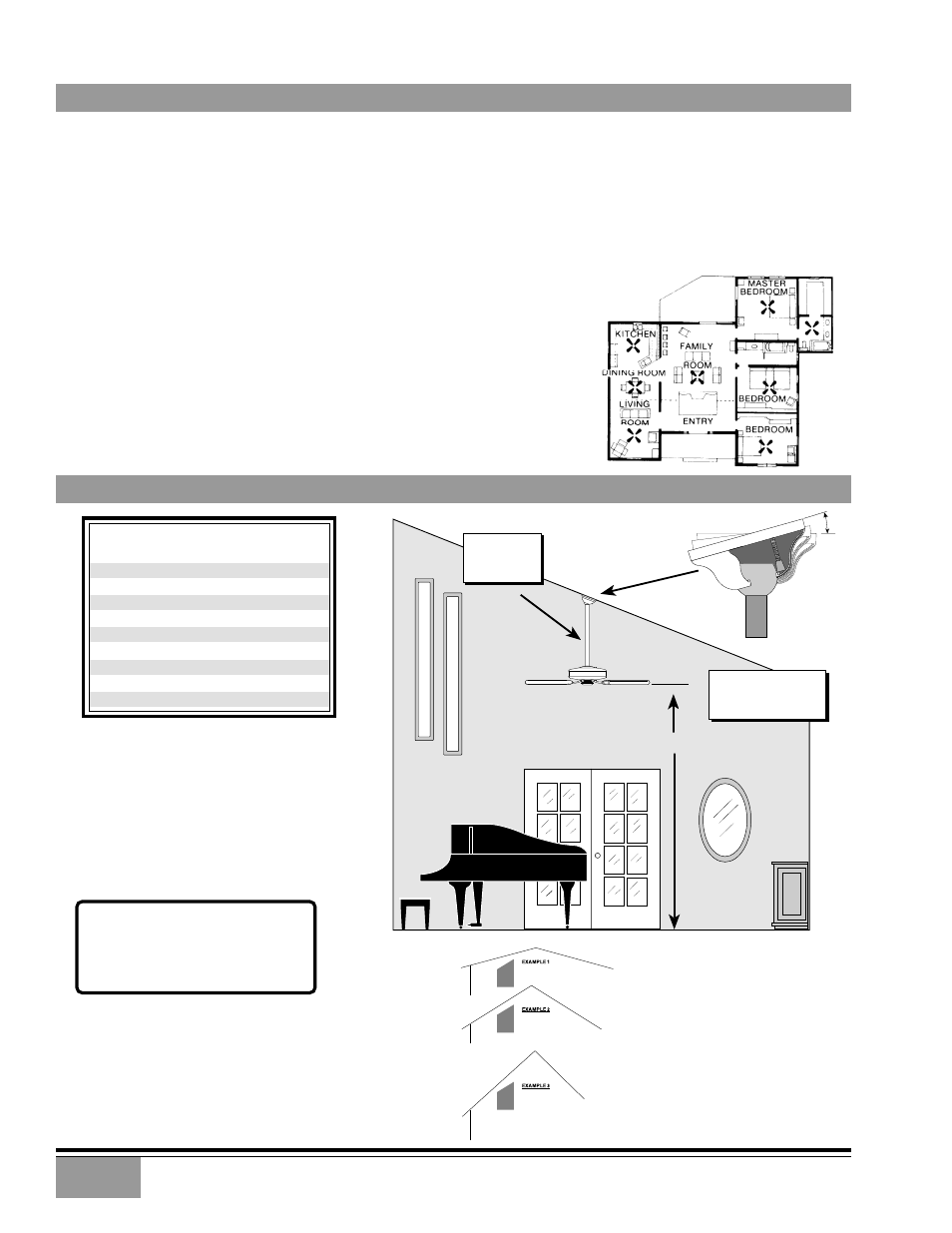 Mounting Recommendations Sloped Ceiling Installations