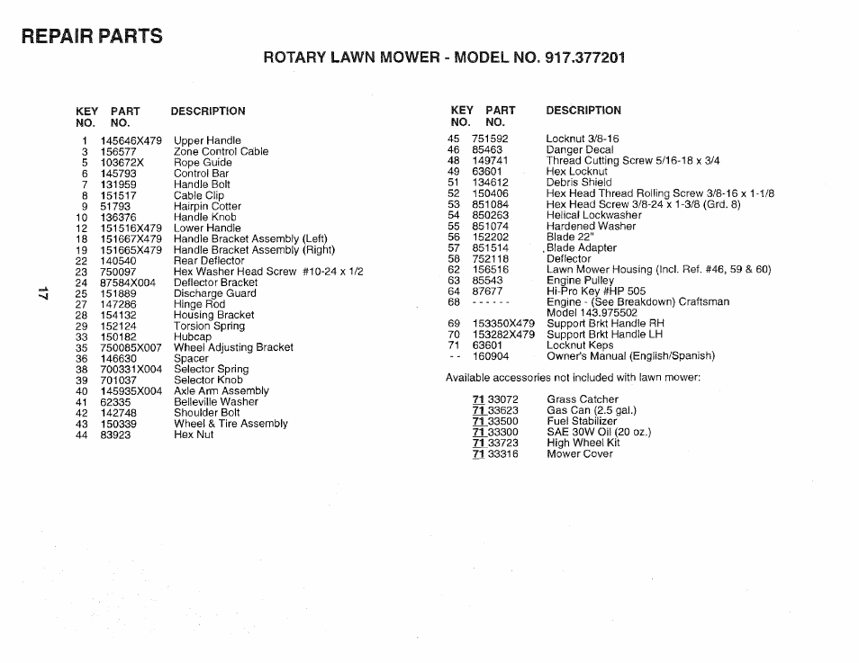 Repair parts | Sears 975502 User Manual | Page 17 / 24