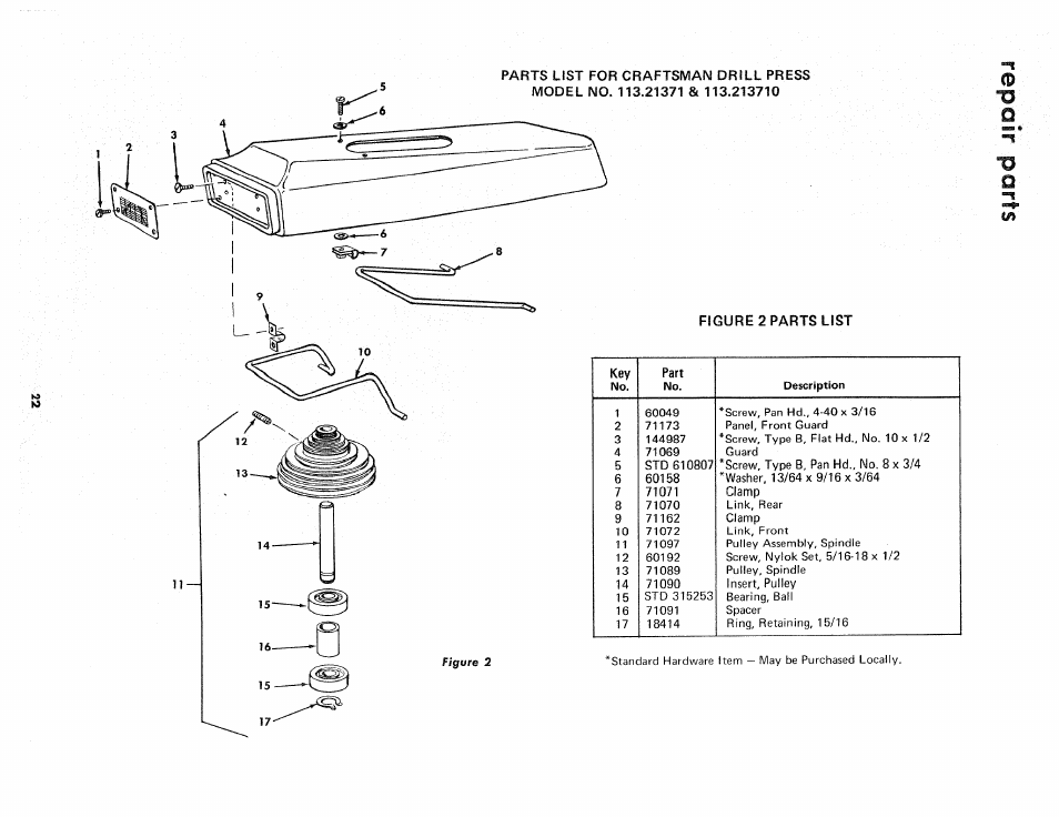 Figure 2 parts list | Sears 113.21371 User Manual | Page 22 / 24
