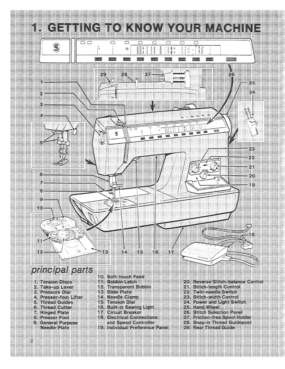 Getting to know your machine | SINGER 1200 Athena User Manual | Page 4 / 90