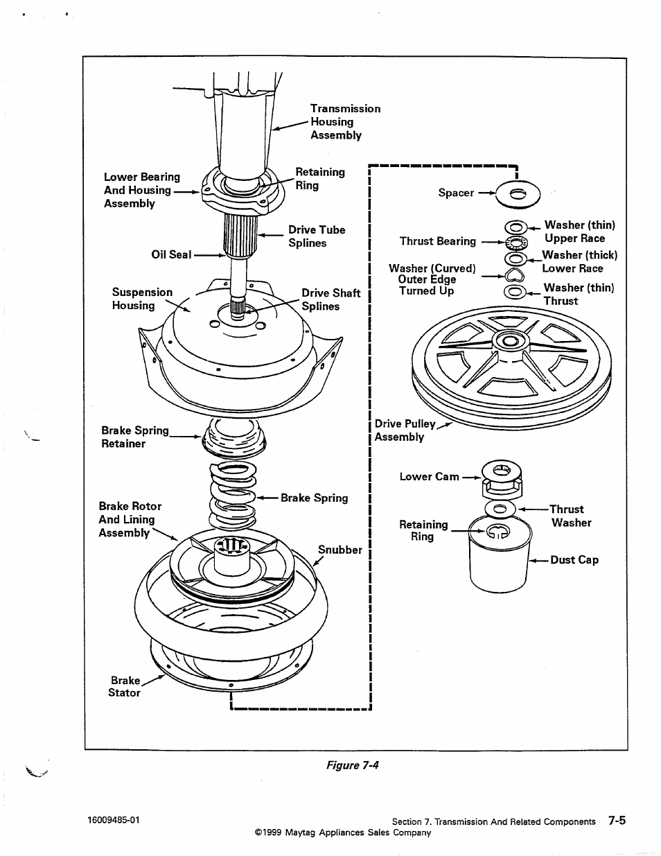 Maytag top load washer with agitator