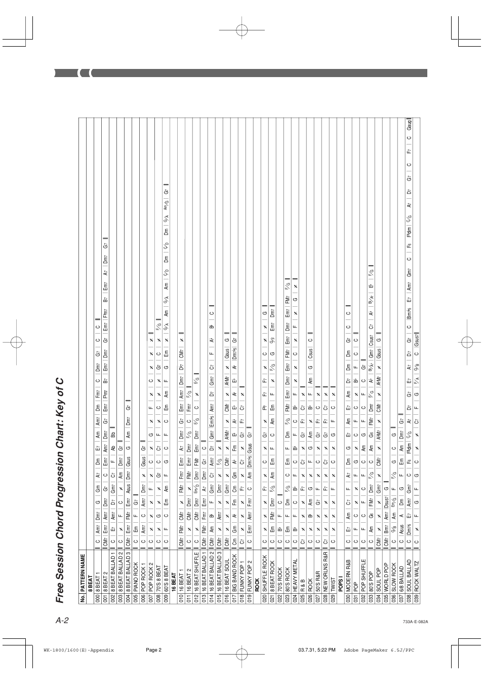 Casio Chords Chart