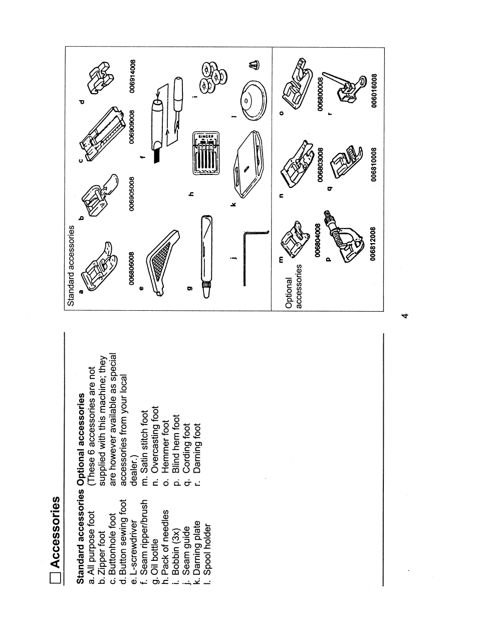 Accessories | SINGER 1116 User Manual | Page 7 / 41