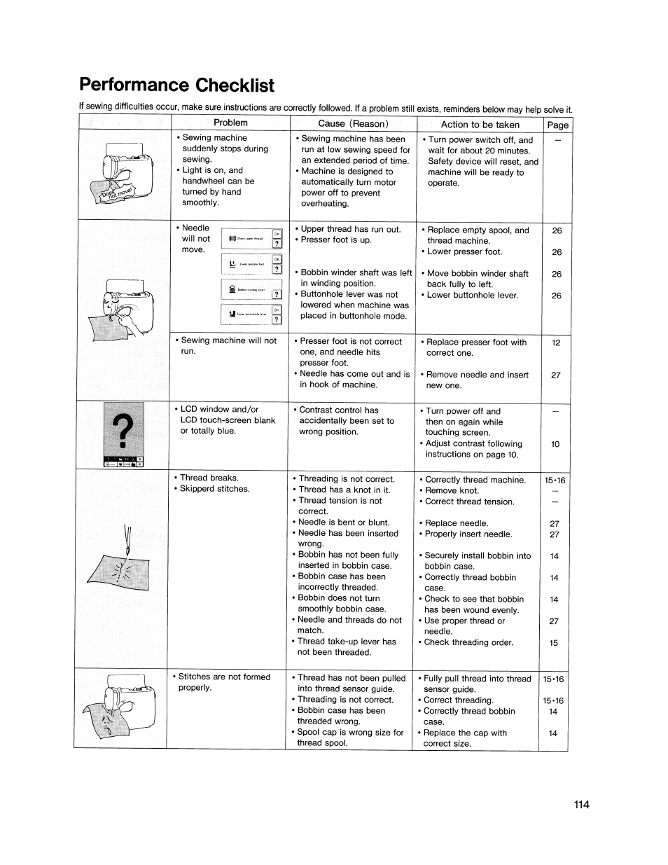 Singer quantum xl 1000 service manual
