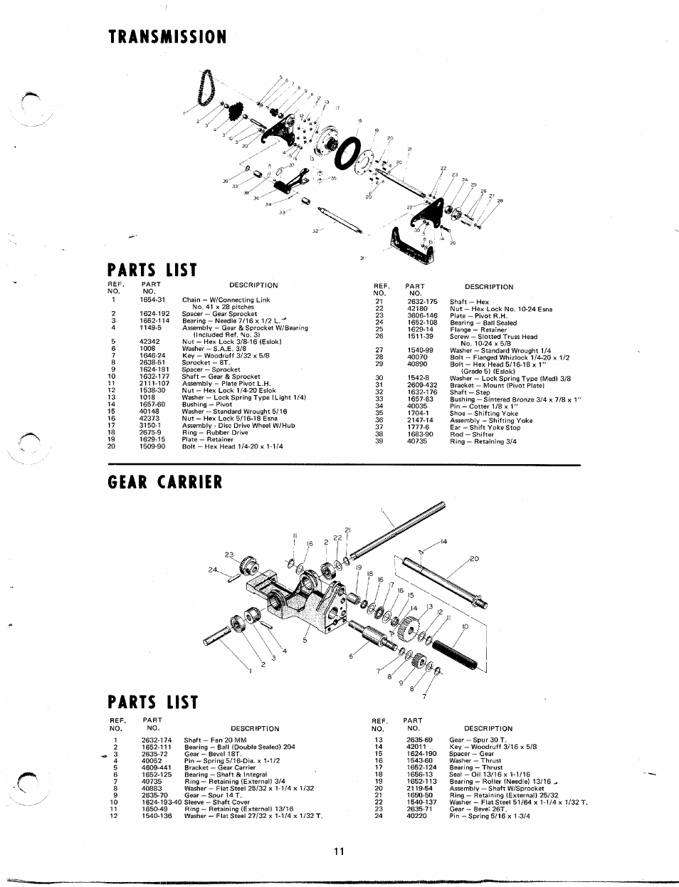 Mtd Yardman Parts Diagram - Free Wiring Diagram