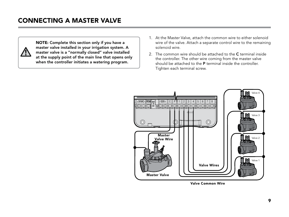 Connecting a master valve | Hunter X-CORE User Manual | Page 11 / 32