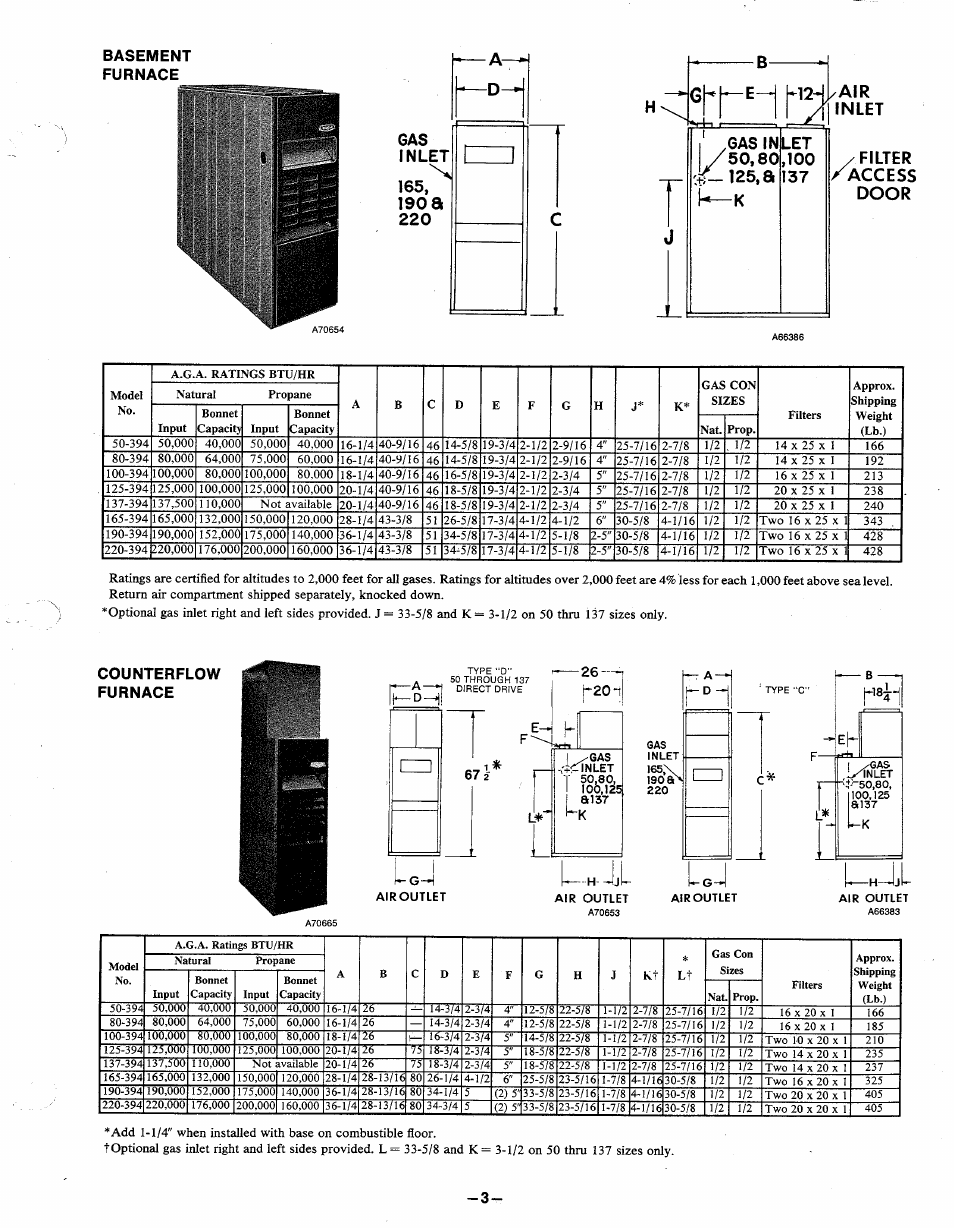 Basement, Furnace, Counterflow | Bryant 394 Gas User Manual | Page 3 / 6