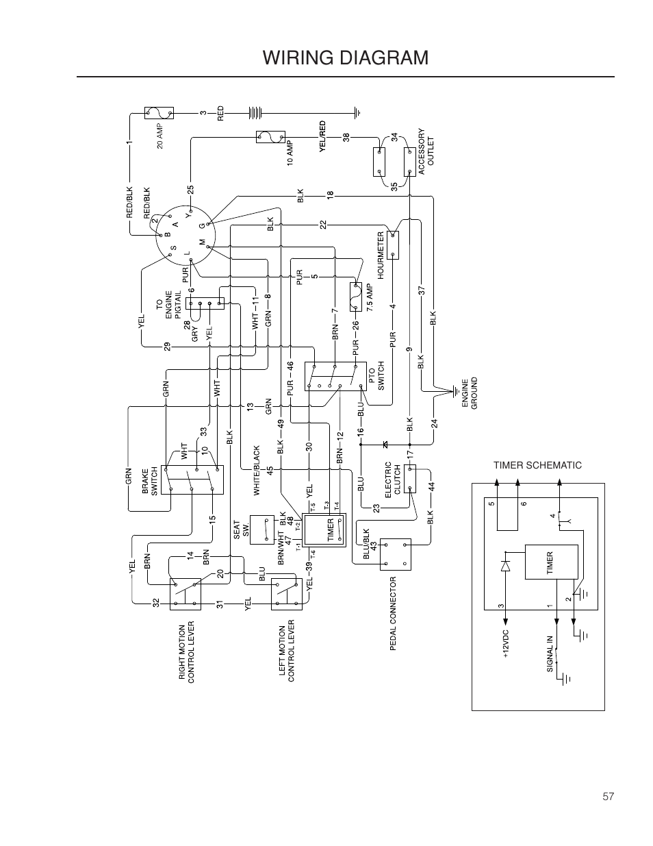 Wiring diagrams, Wiring diagram | Dixon Grizzly SE 966516601 User Manual | Page 57 / 72