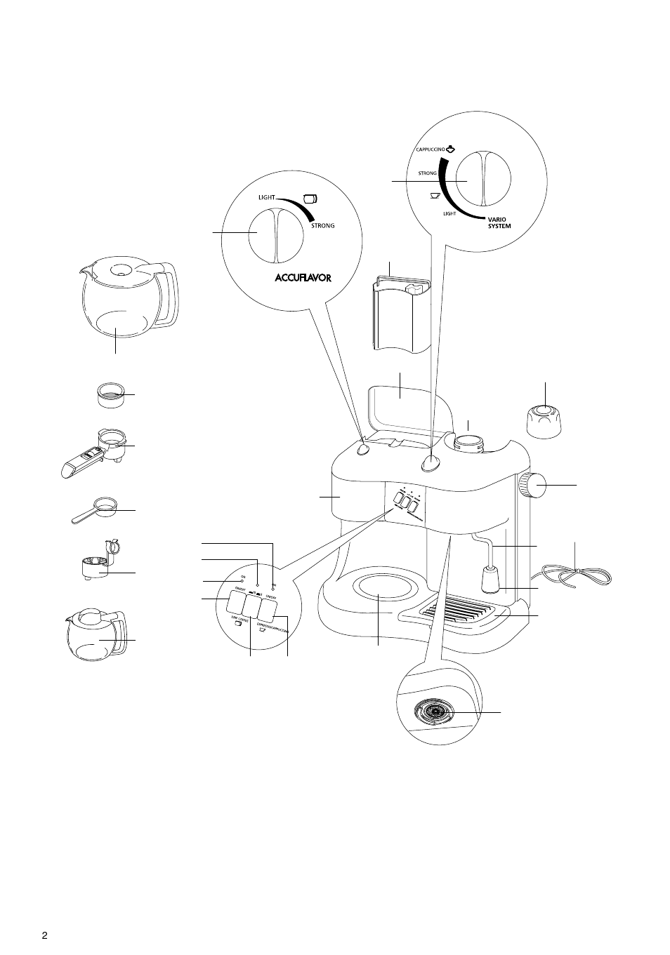 DeLonghi BCO70 User Manual | Page 2 / 12