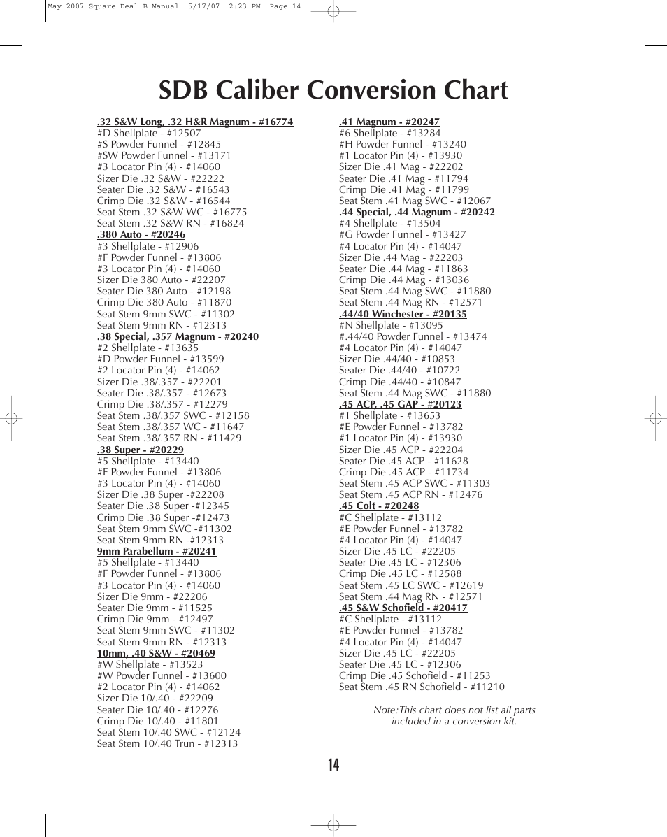Dillon Shell Plate Conversion Chart