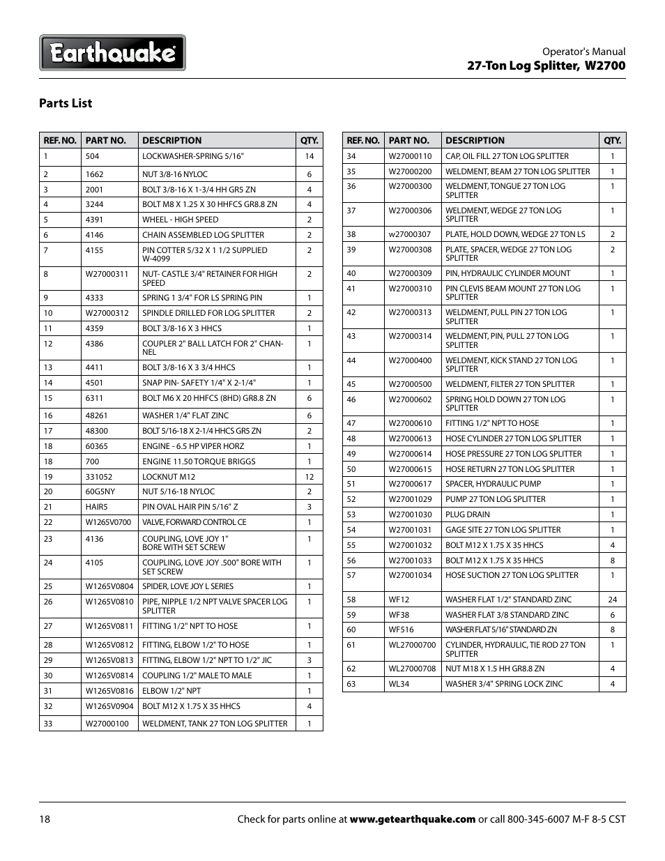 Ton log splitter, w2700, Parts list | EarthQuake W2700B User Manual