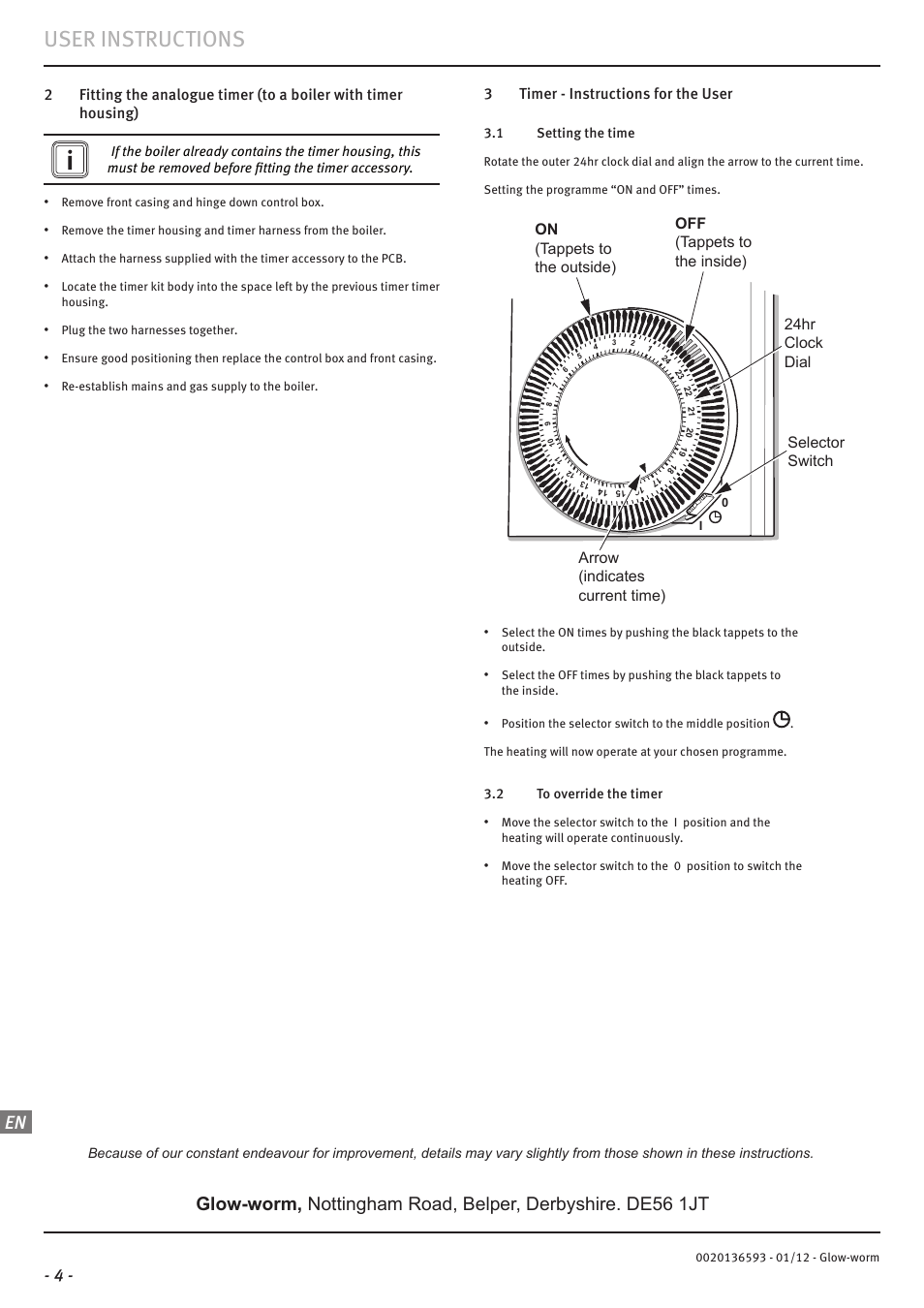 Instructions Instructions