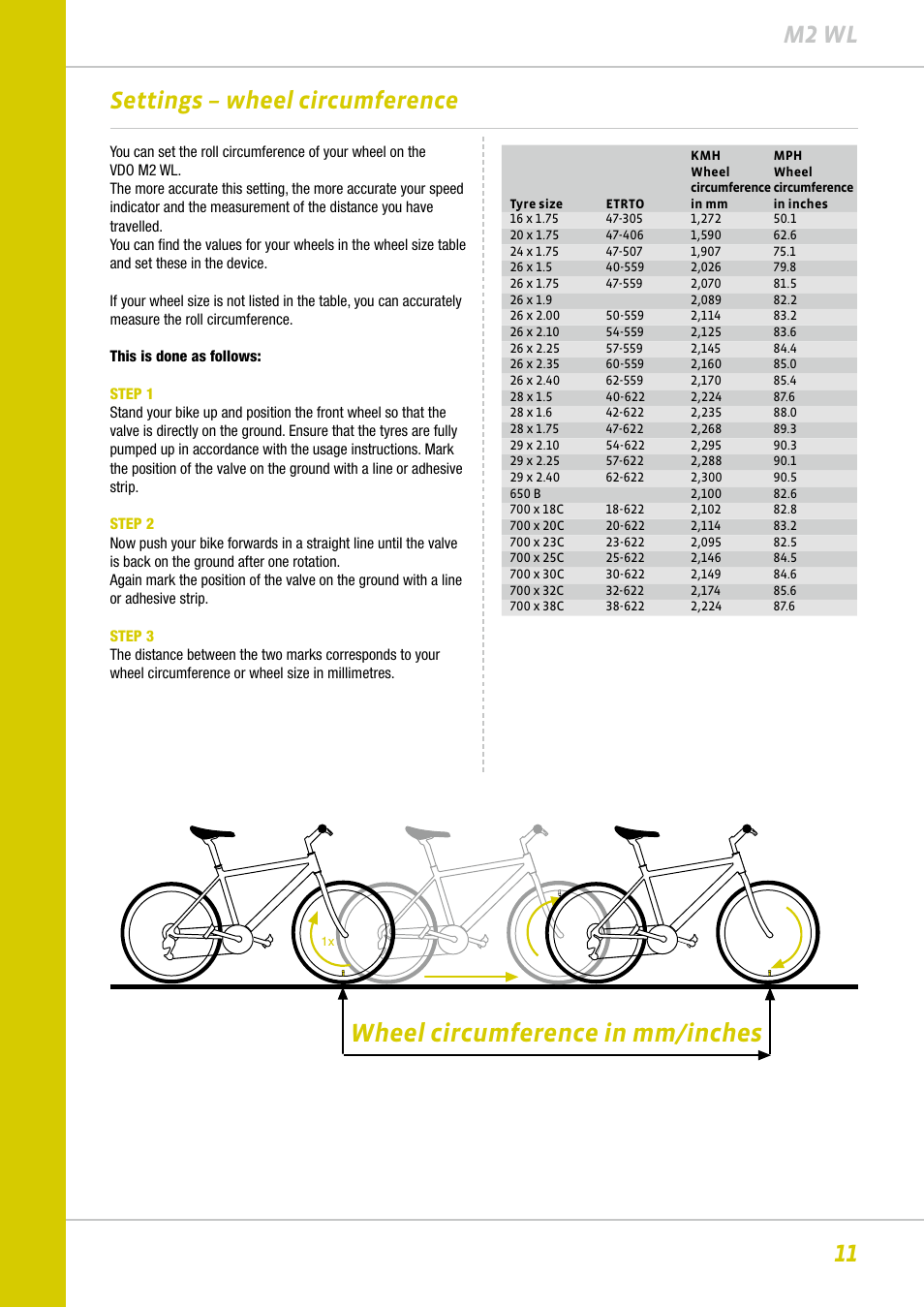 Bicycle Wheel Circumference Chart