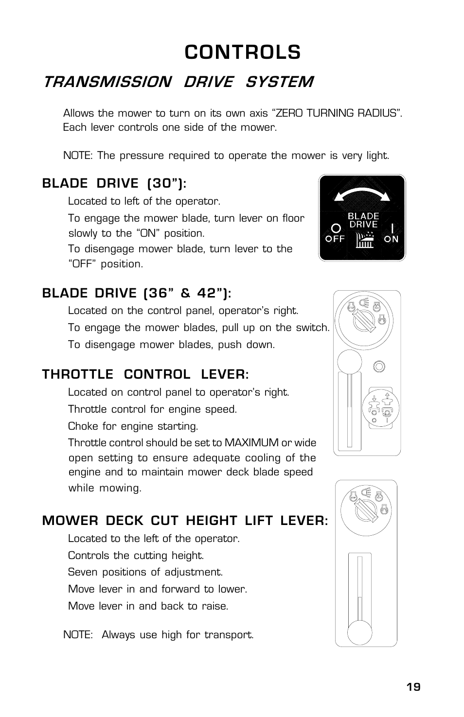 Controls, Transmission drive system | Dixon SpeedZTR ZTR 30 User Manual