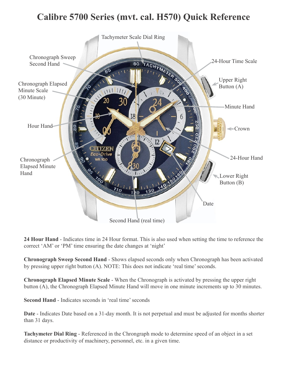 CITIZEN H570 User Manual | Page 2 / 3 | Also for: AT1091, AT1086