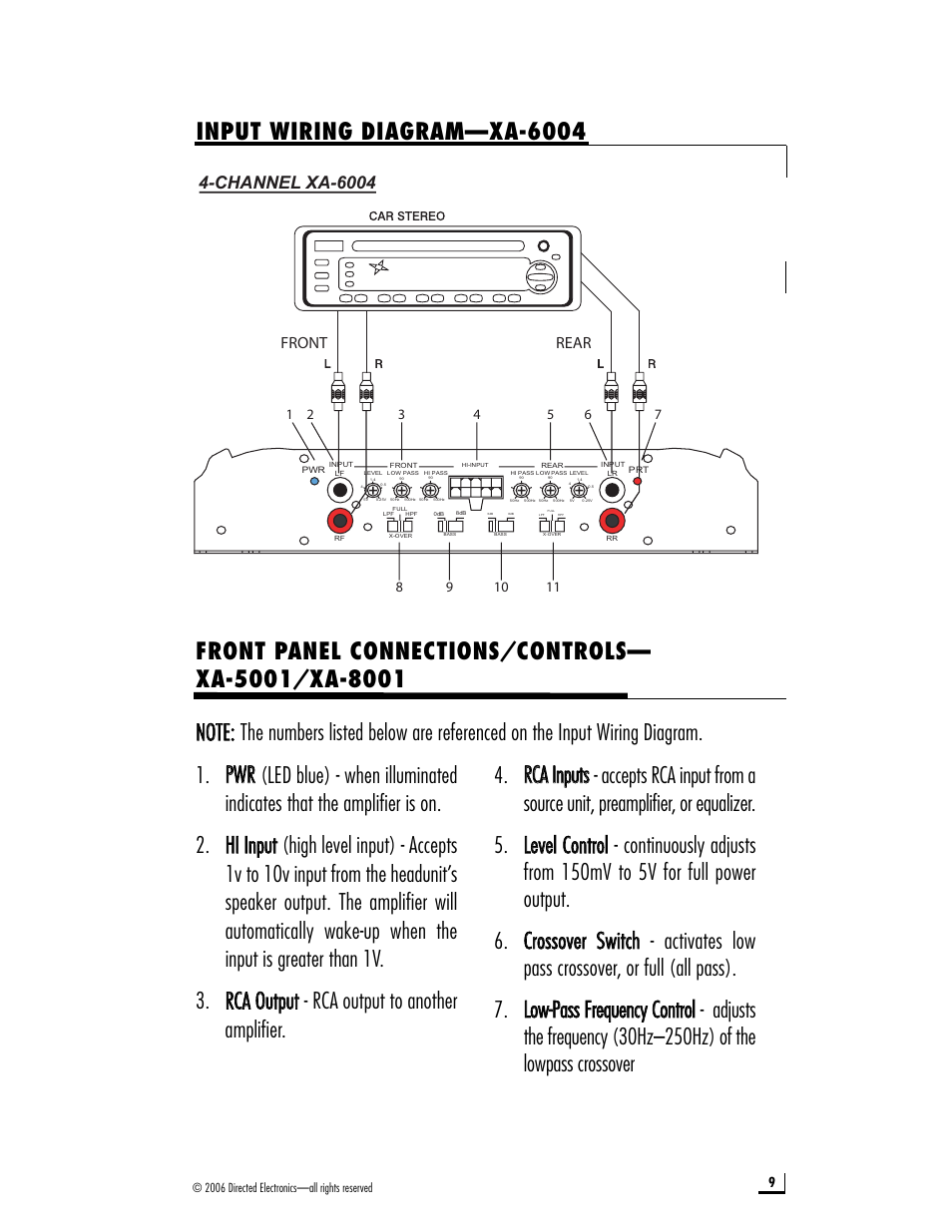 Directed Electronic Wiring Diagram - Wiring Diagram Schema