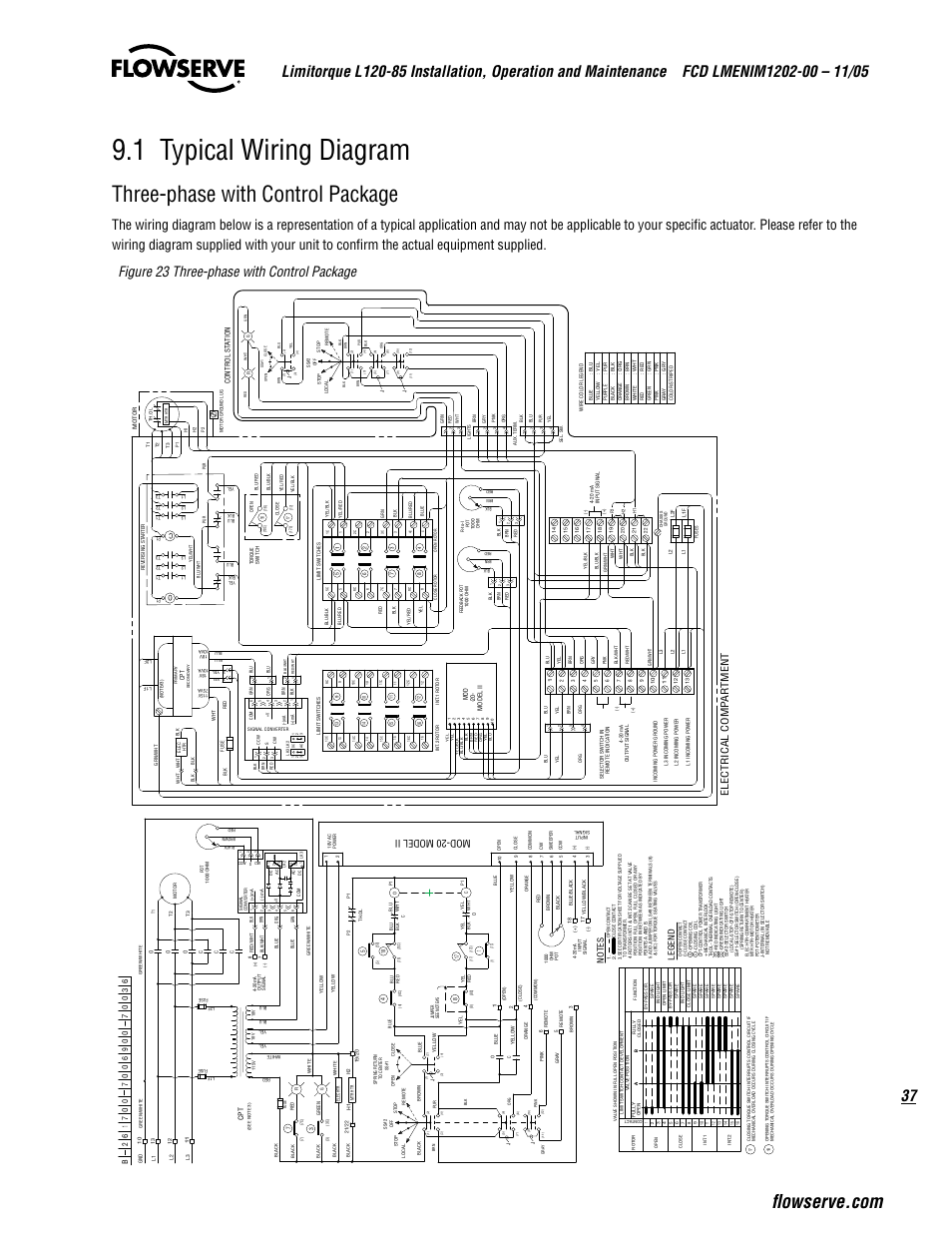 1 Typical Wiring Diagram  Three