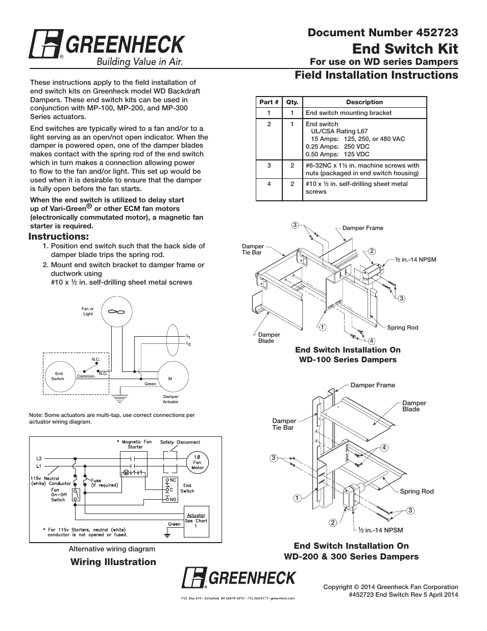 End User Manual For Sams-1e End User Manual For Sams-1e