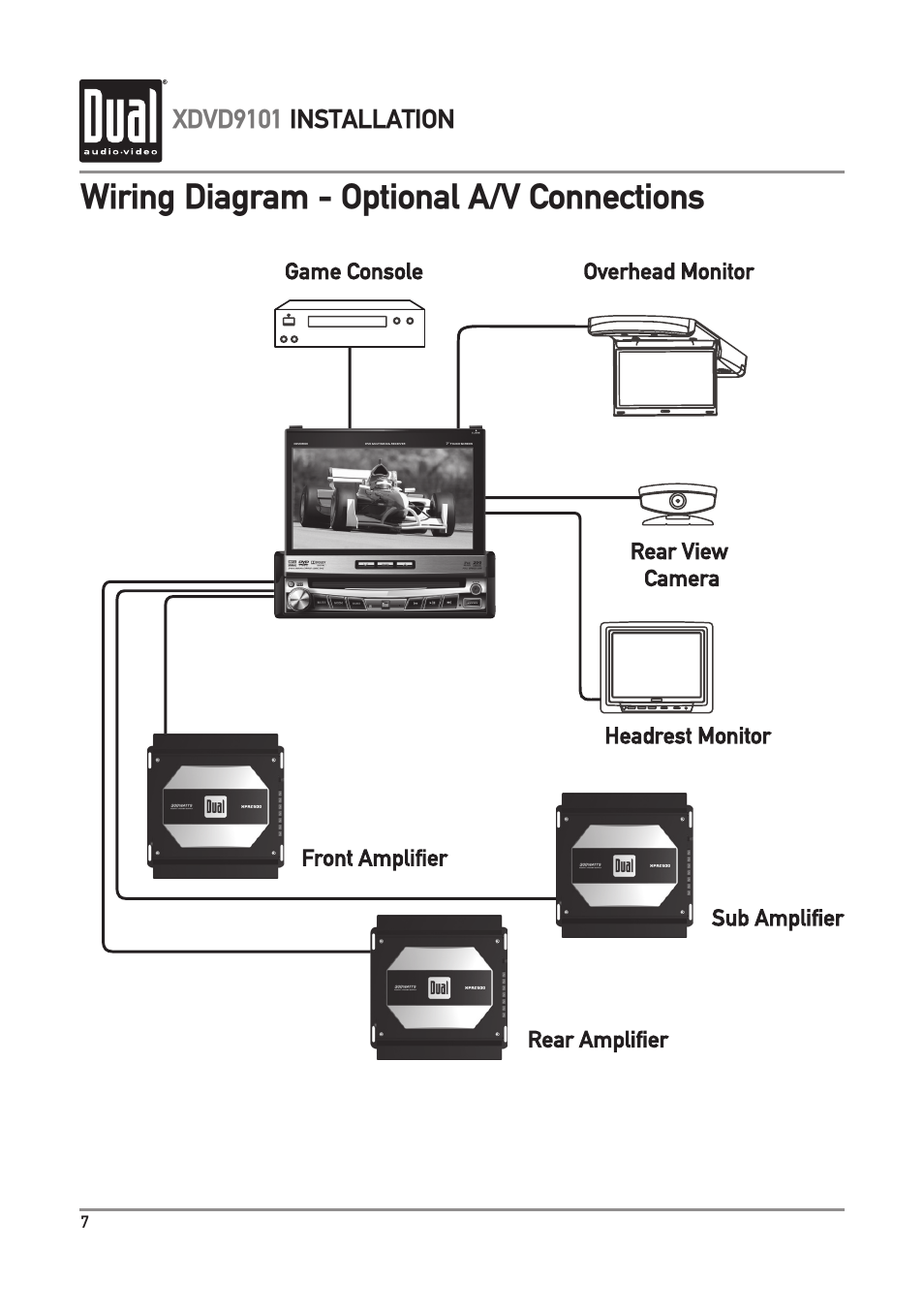 Wiring diagram - optional a/v connections | Dual XDVD9101 User Manual