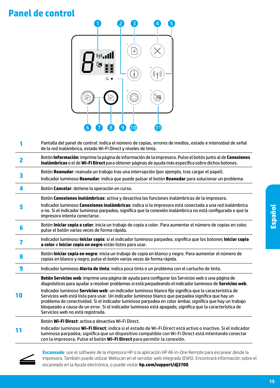 Panel de control, Es pañol | HP DeskJet 3700 User Manual | Page 15 / 19