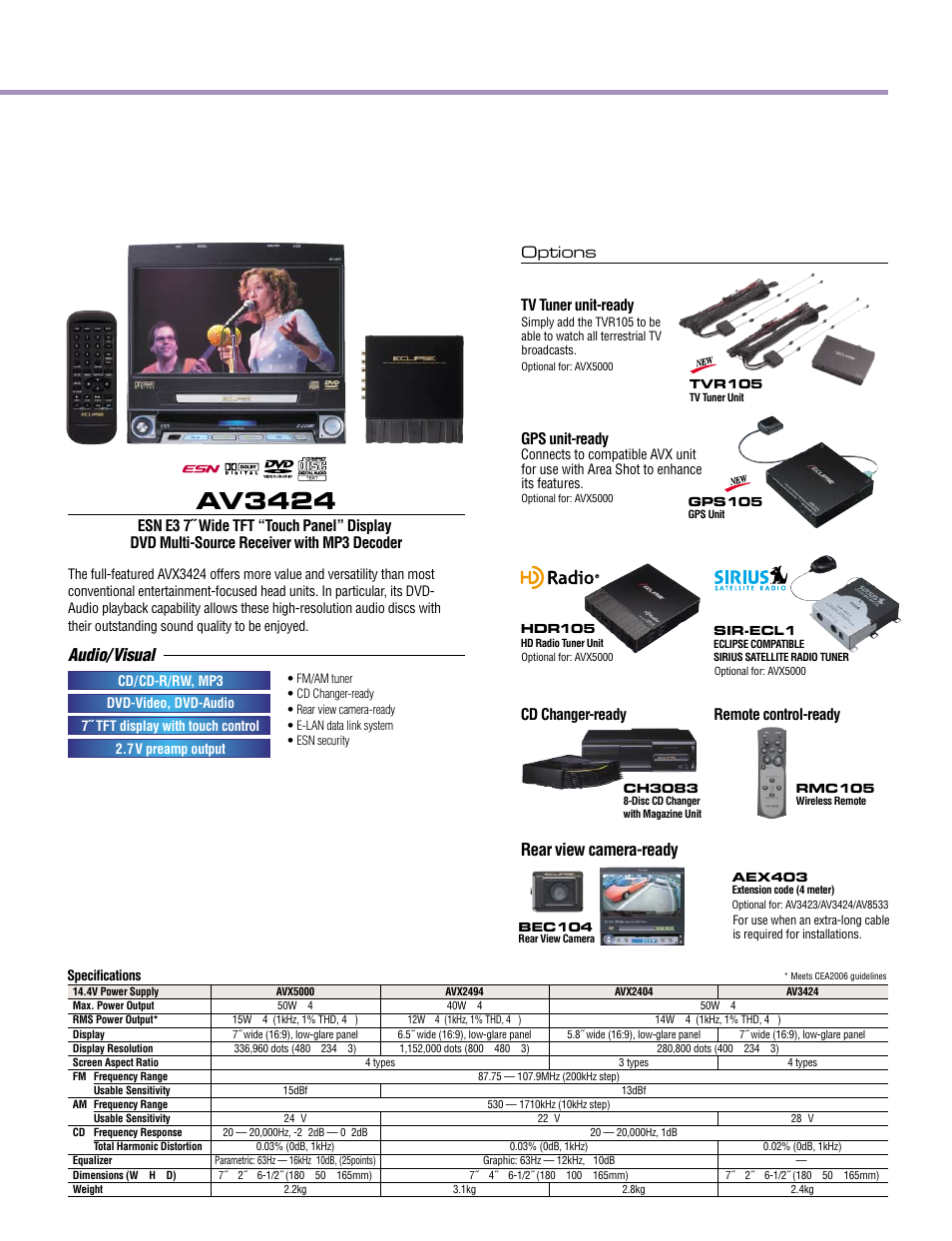 Av3424, Audio/visual, Rear view camera-ready | Eclipse - Fujitsu Ten
