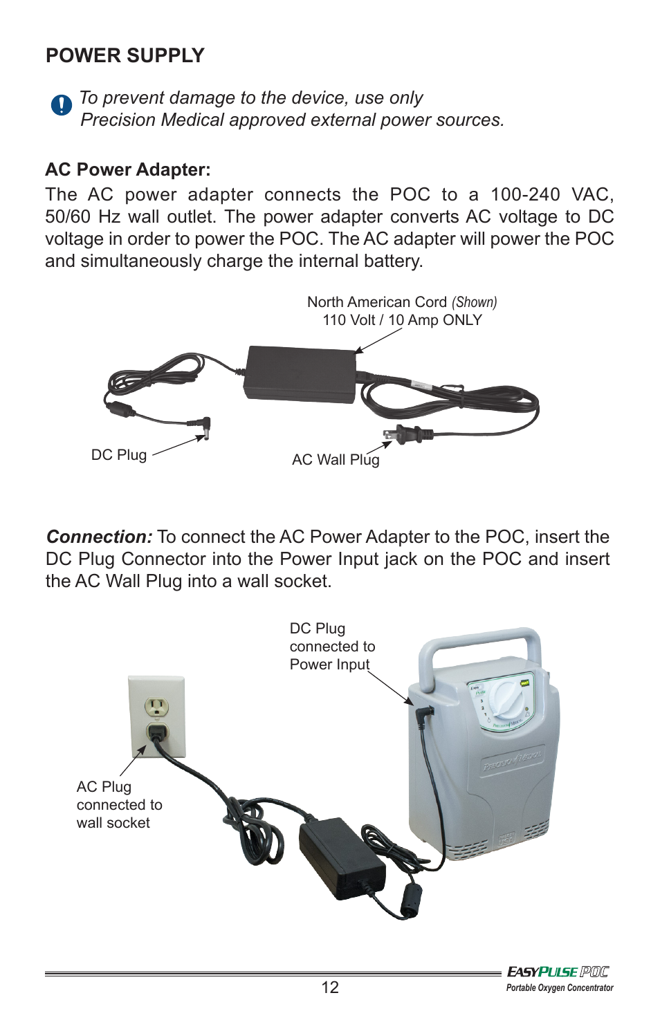 Power supply | Precision Medical PM4130 EasyPulse POC3 User Manual