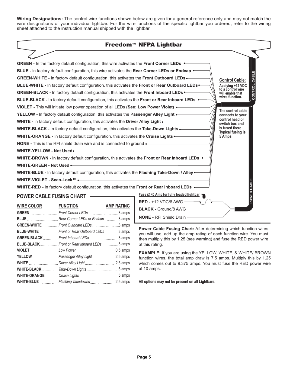[DIAGRAM] Whelen Cencom Sapphire Wiring Diagram - MYDIAGRAM.ONLINE