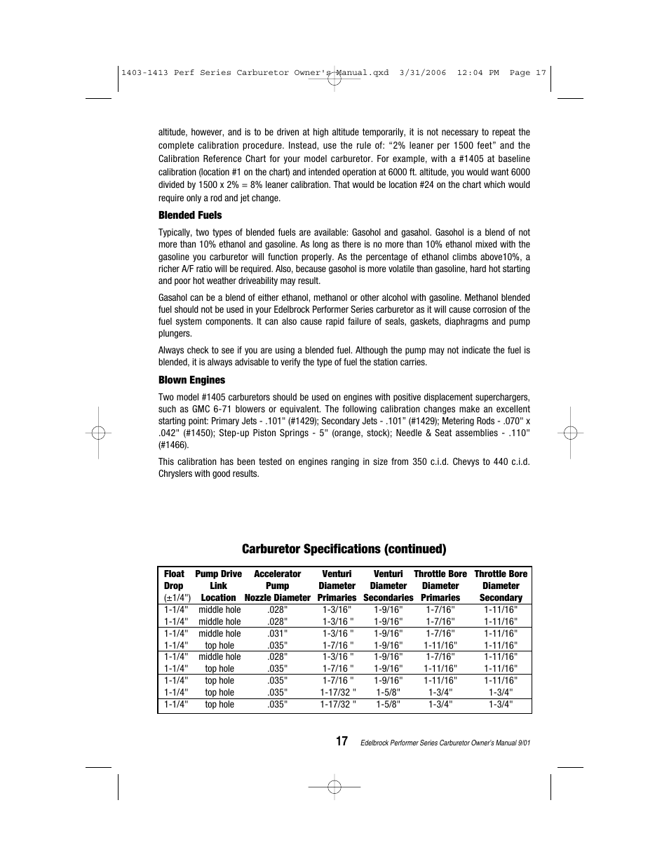 Edelbrock 1405 Jet Chart