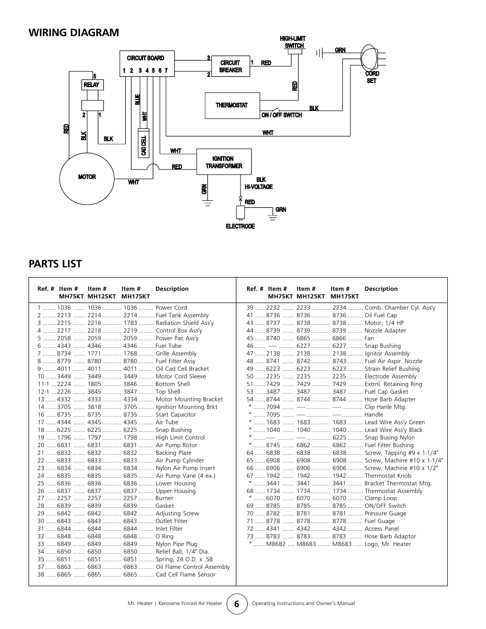 31 Mr Heater Parts Diagram