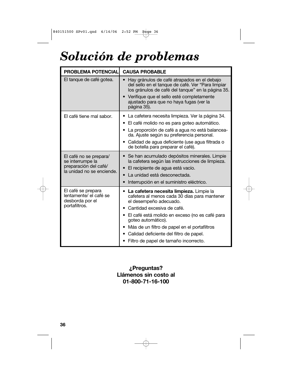 Solución de problemas | Hamilton Beach BrewStation Deluxe 840151500