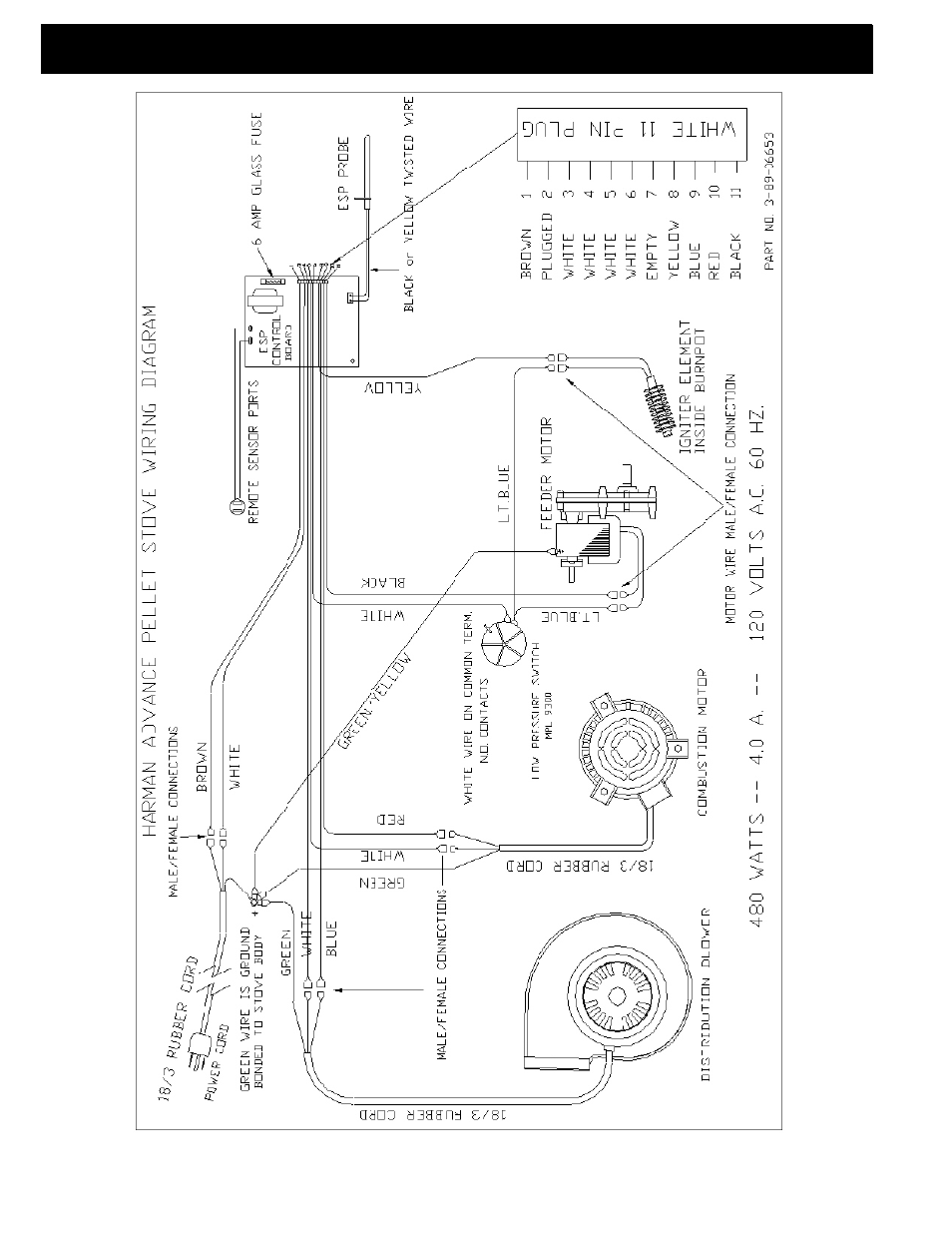 Advance Wiring Diagram