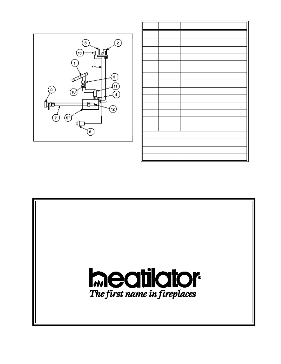 Attention appliance installer | Heatiator Heatilator Fireplace GC150