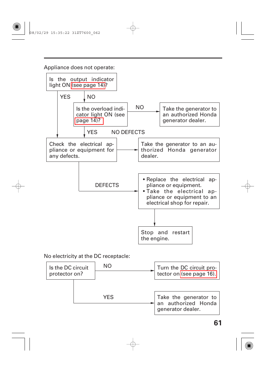 HONDA EU3000is User Manual | Page 63 / 71
