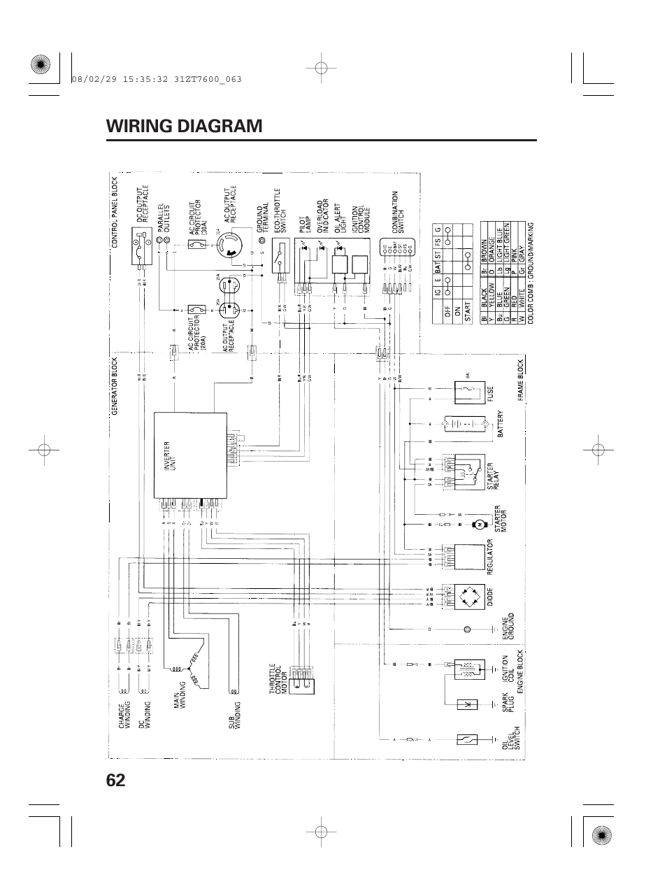 Wiring diagram, 62 wiring diagram | HONDA EU3000is User Manual | Page
