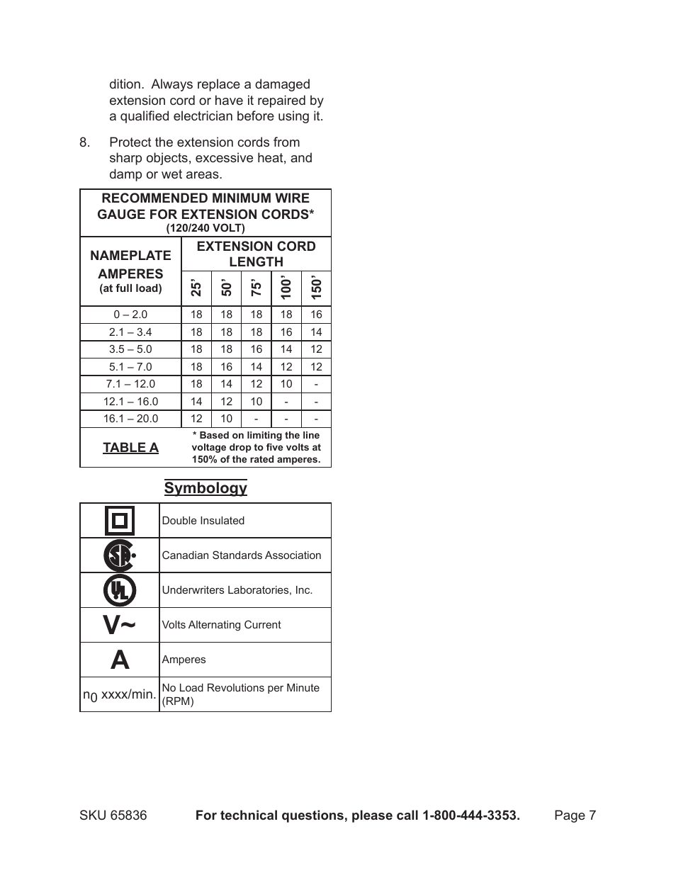 Symbology | Harbor Freight Tools Pacific Hydrostar Portable Utility