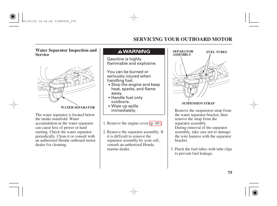 [DIAGRAM] 2003 Honda 225 Outboard Wiring Diagram - WIRINGSCHEMA.COM