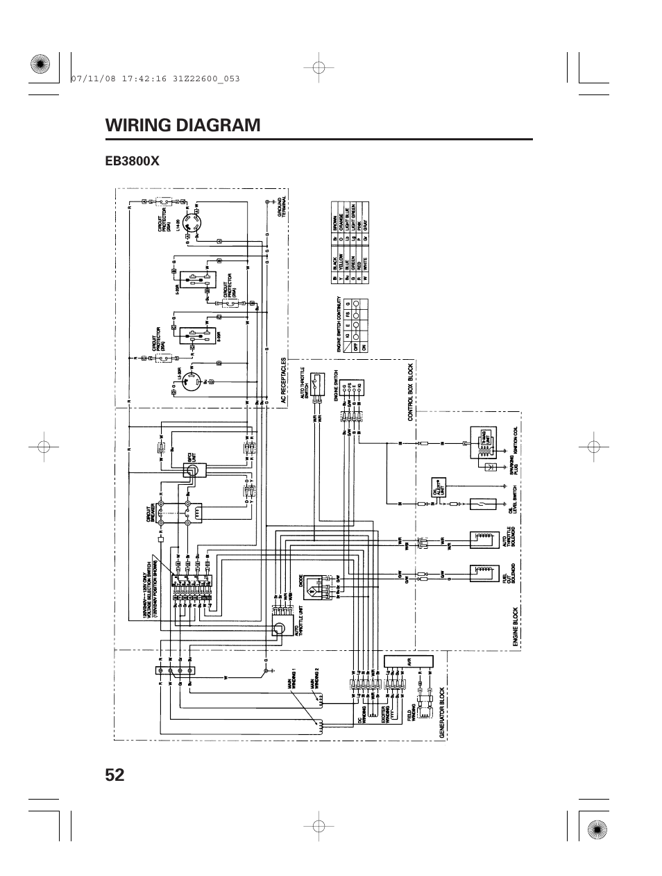 Wiring diagram, Eb3800x, 52 wiring diagram | HONDA EB5000X User Manual