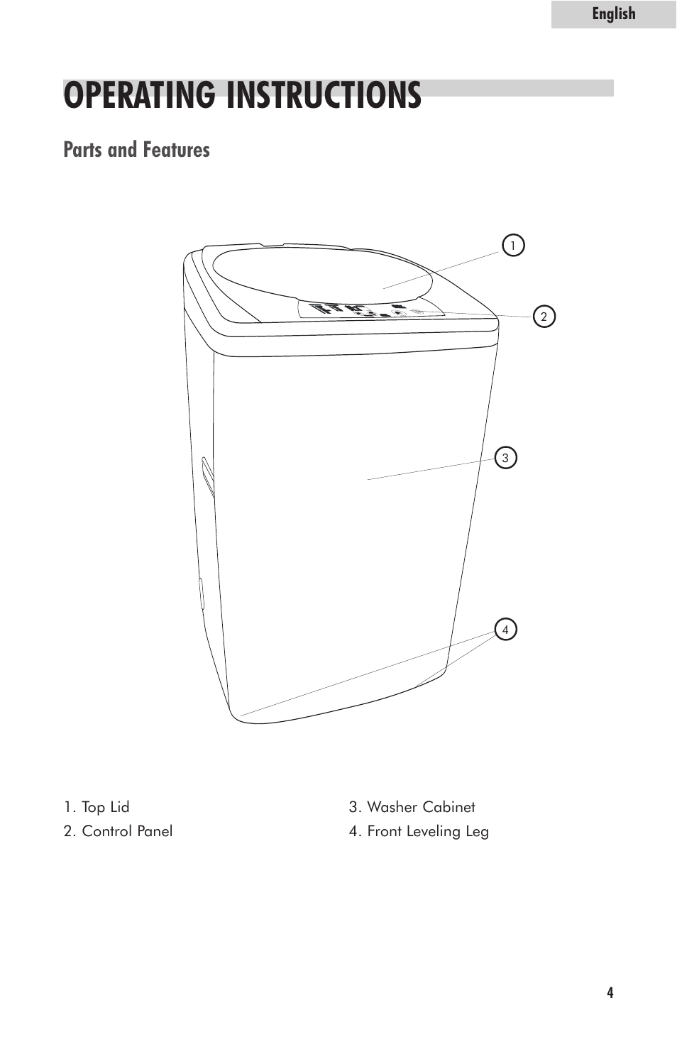 Operating instructions, Parts and features, English | haier HLP23E User