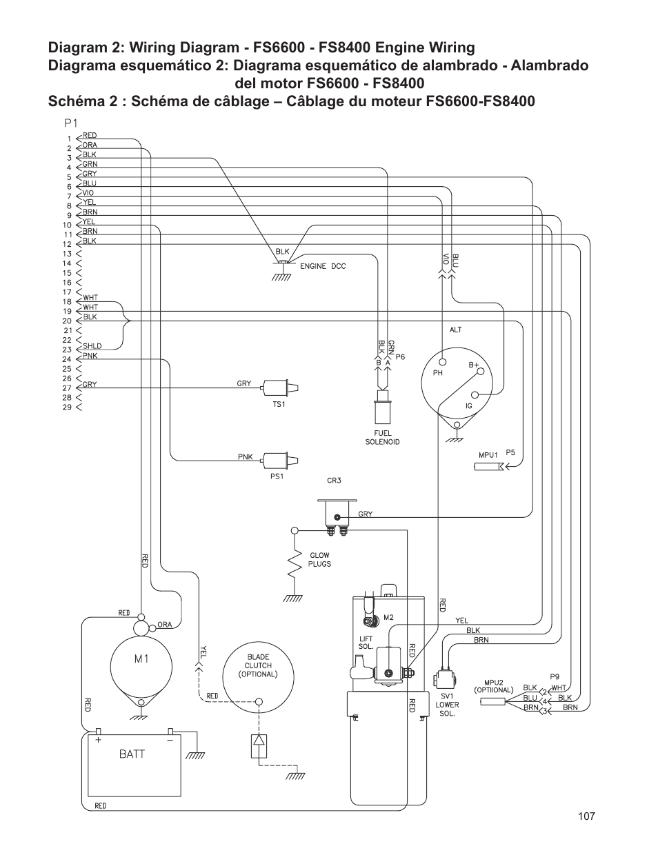 Husqvarna Fsa 8400 D User Manual