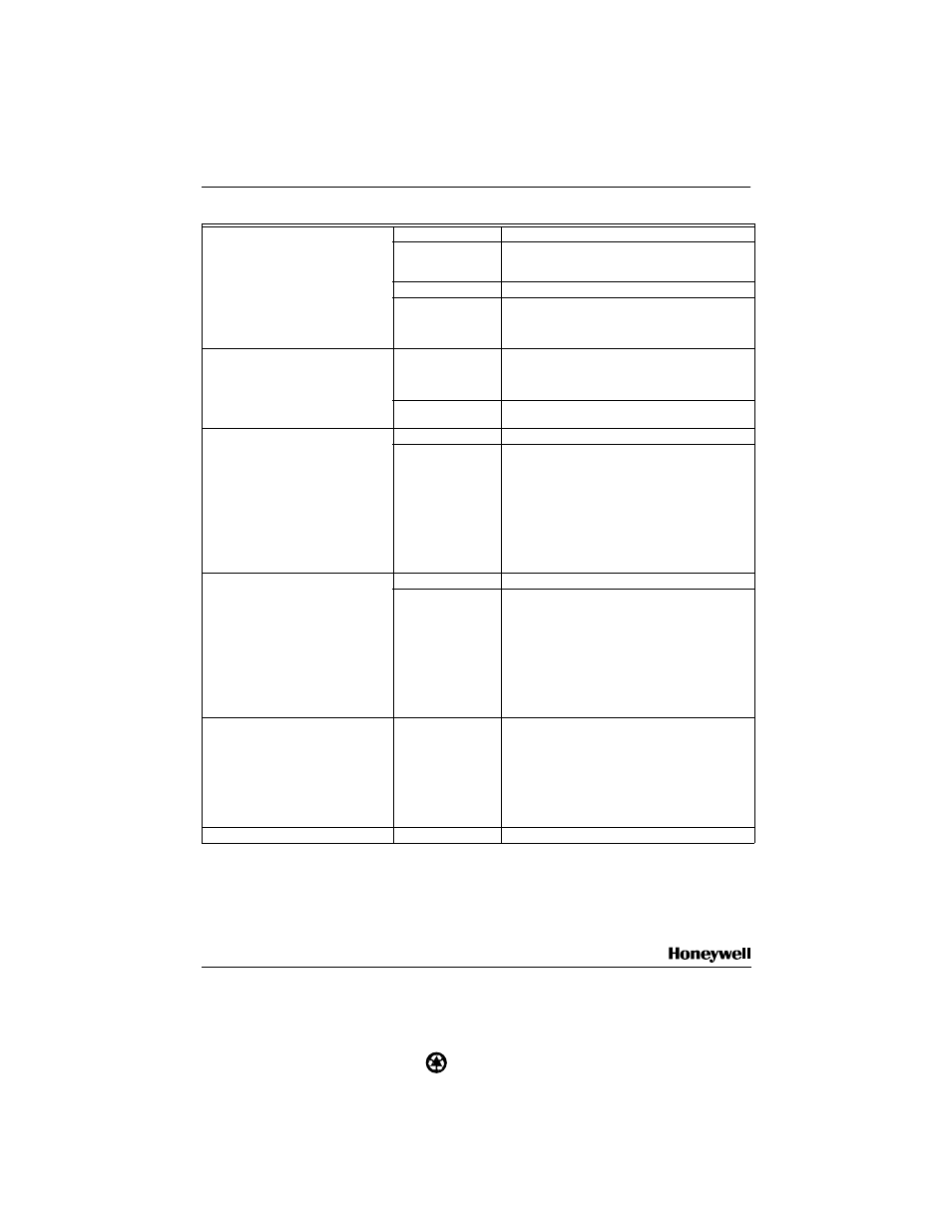 Honeywell R7184A User Manual | Page 8 / 8 | Also for: R7184U, R7184B