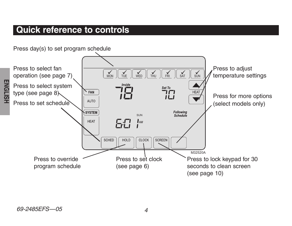 Quick reference to controls, English | Honeywell TH8320ZW User Manual