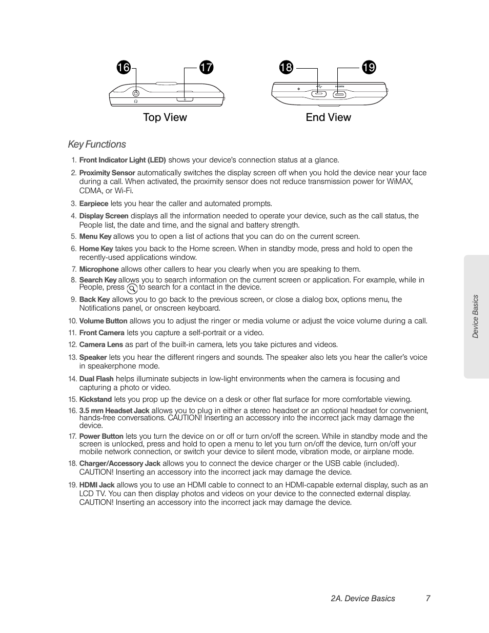 Your device, Key functions | HTC EVO 4G User Manual | Page 17 / 197